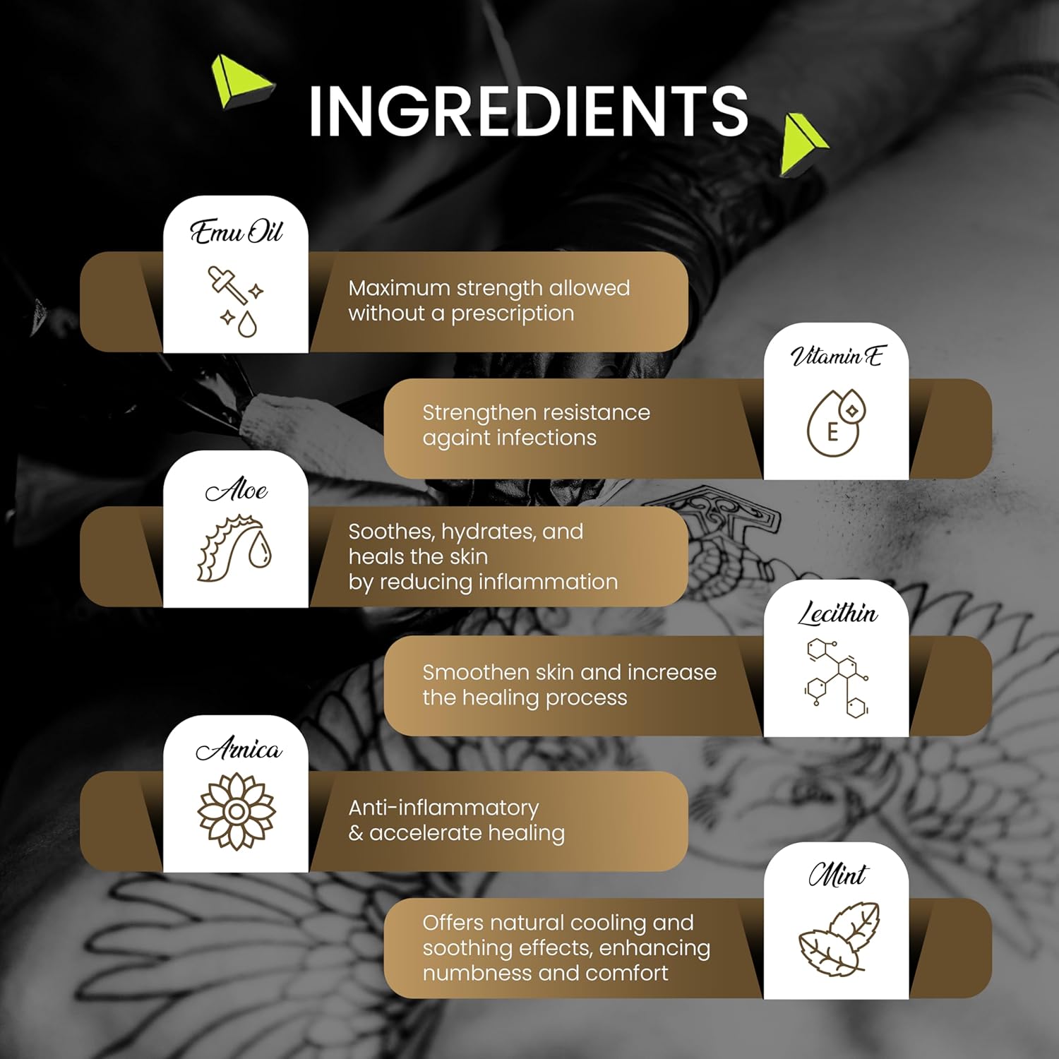 Signature Tattoo Numbing Cream